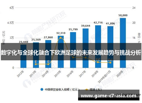 数字化与全球化融合下欧洲足球的未来发展趋势与挑战分析