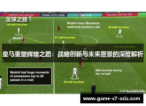 皇马重塑辉煌之路：战略创新与未来愿景的深度解析