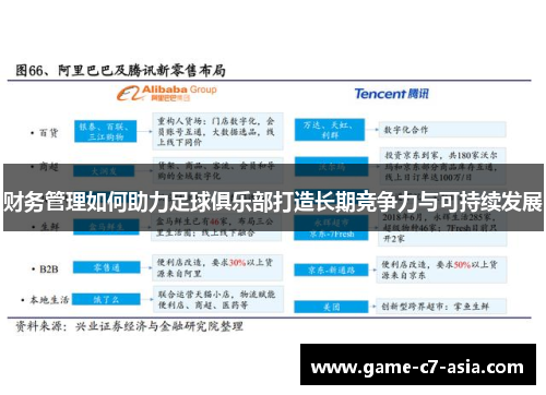 财务管理如何助力足球俱乐部打造长期竞争力与可持续发展