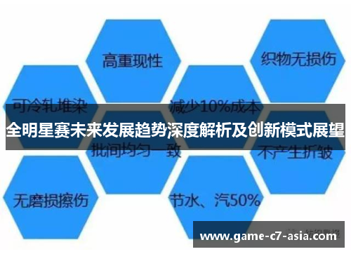 全明星赛未来发展趋势深度解析及创新模式展望