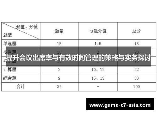 提升会议出席率与有效时间管理的策略与实务探讨