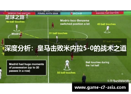 深度分析：皇马击败米内拉5-0的战术之道