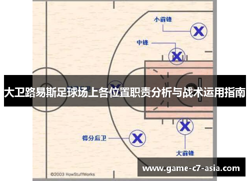 大卫路易斯足球场上各位置职责分析与战术运用指南