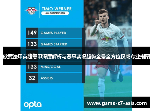 欧冠法甲英超意甲深度解析与赛事实况趋势全景全方位权威专业指南